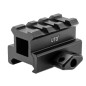 UTG RAIL MEDIUM